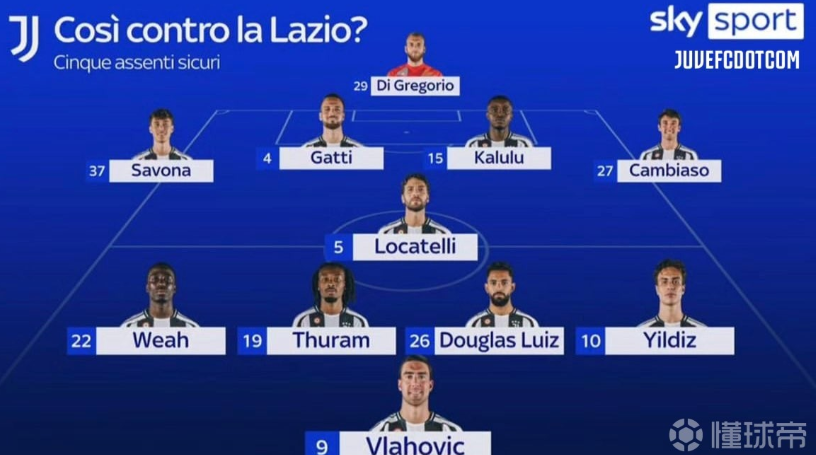 意识到提升 意识到提升