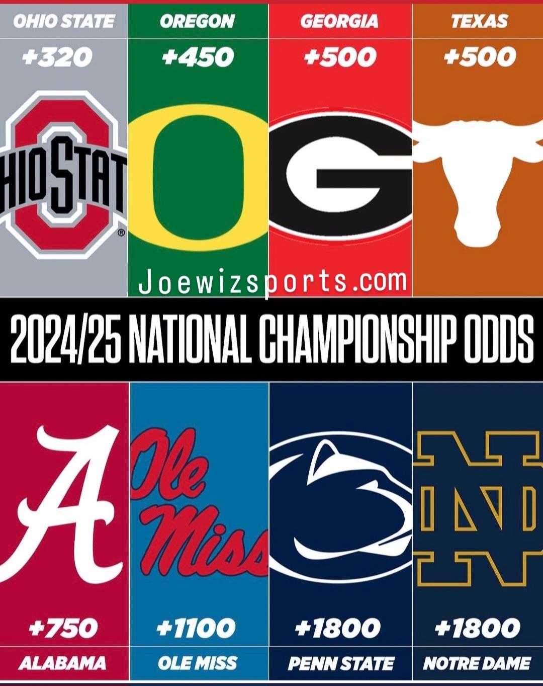 曼城的欧冠 曼城的欧冠