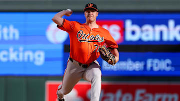 練團隊的認 練團隊的認