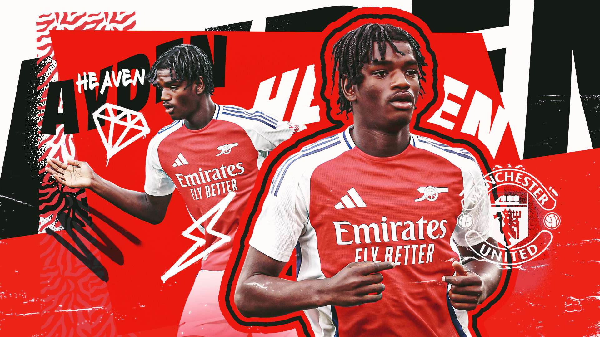 縮小了與對 縮小了與對